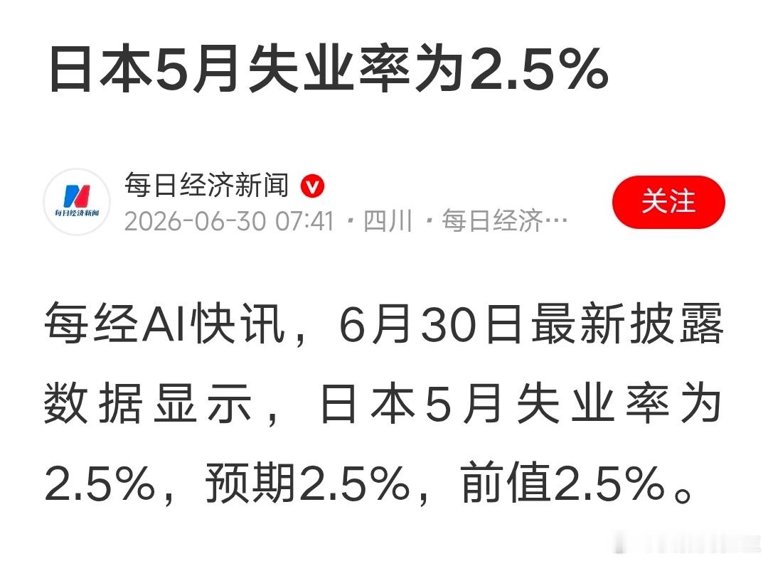 日本的失业率 