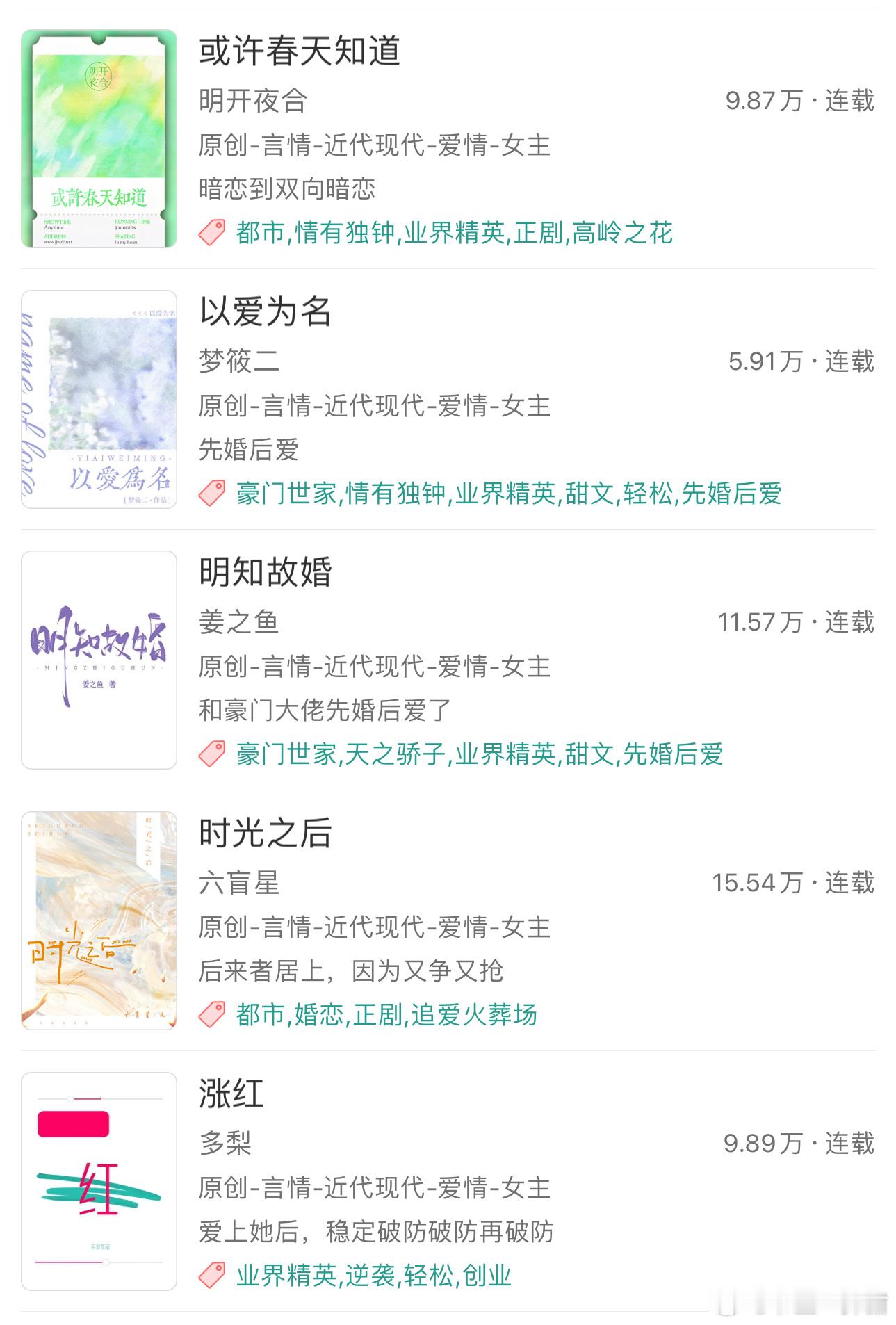 现言的几个顶梁柱一起开新文了[ok] ​​​