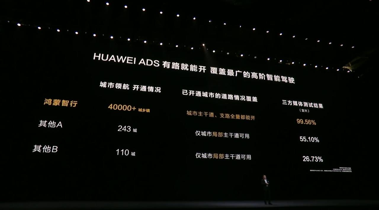 #华为鸿蒙生态春季沟通会#智界S7，智驾不是炫技，安全才是真理！