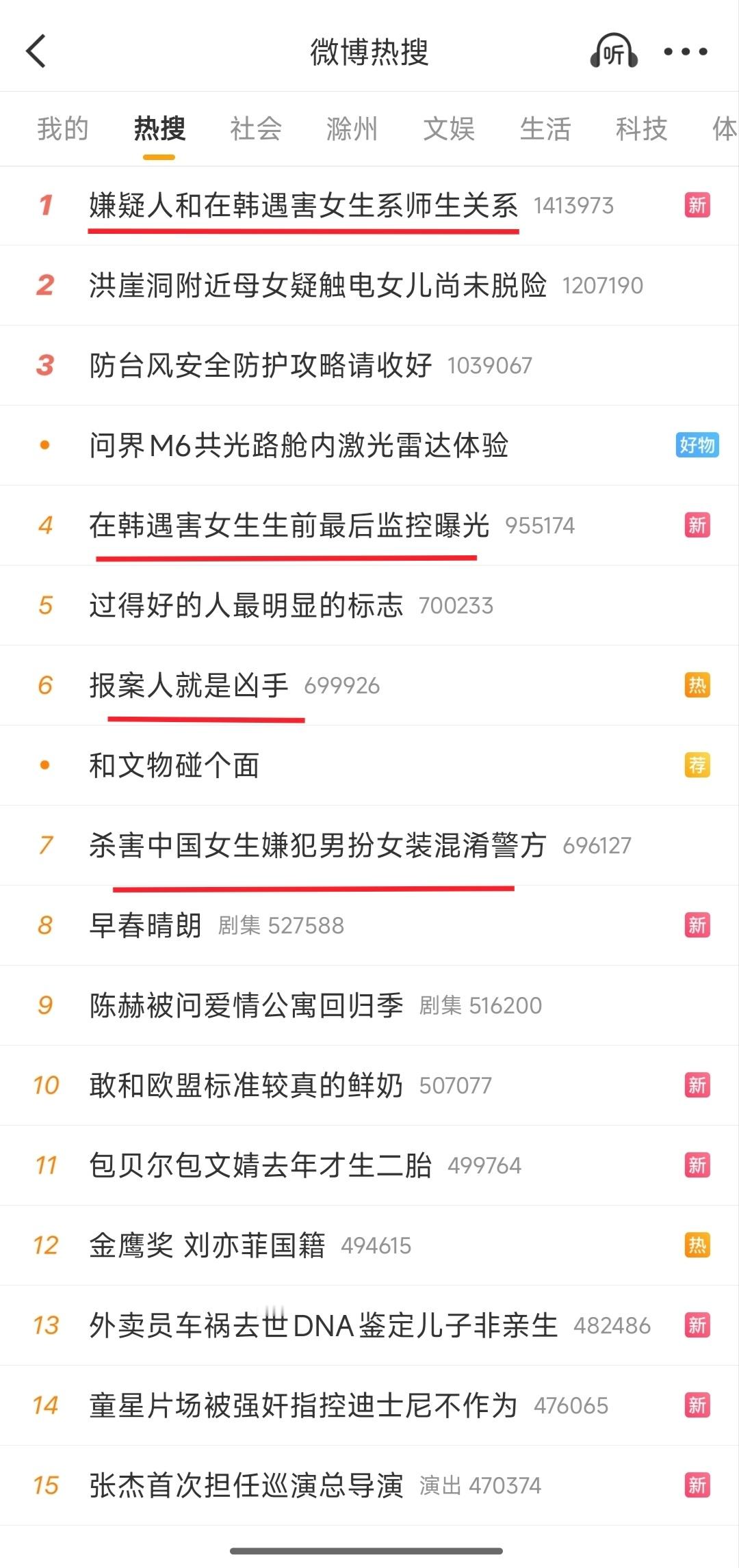 在韩国遇害的这个女生是什么名人么，热搜从昨天持续到今天。 ​​​