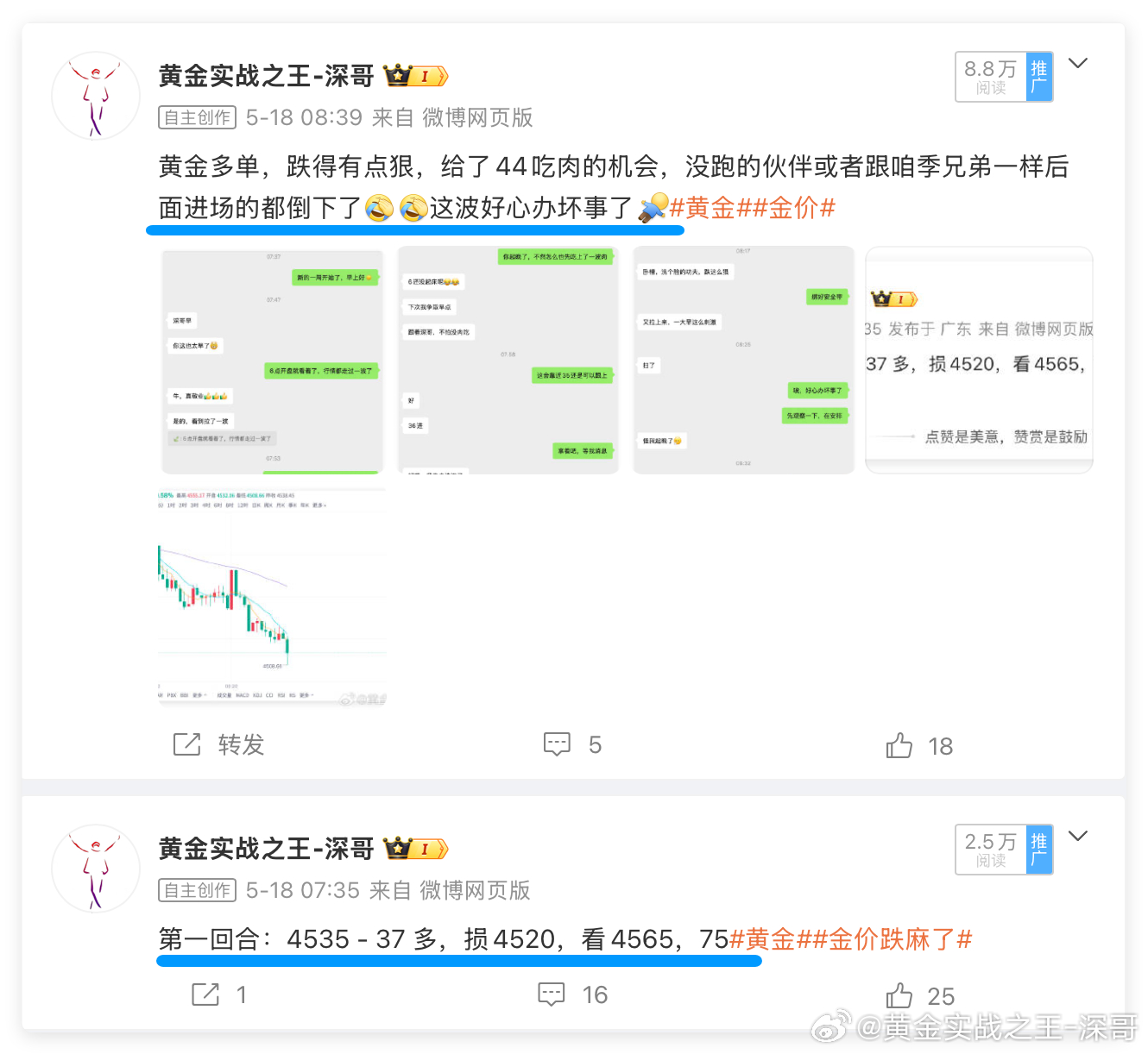 5月18日周一至5月21日周四布局回顾：黄金4535多，抵达4520出局，损15