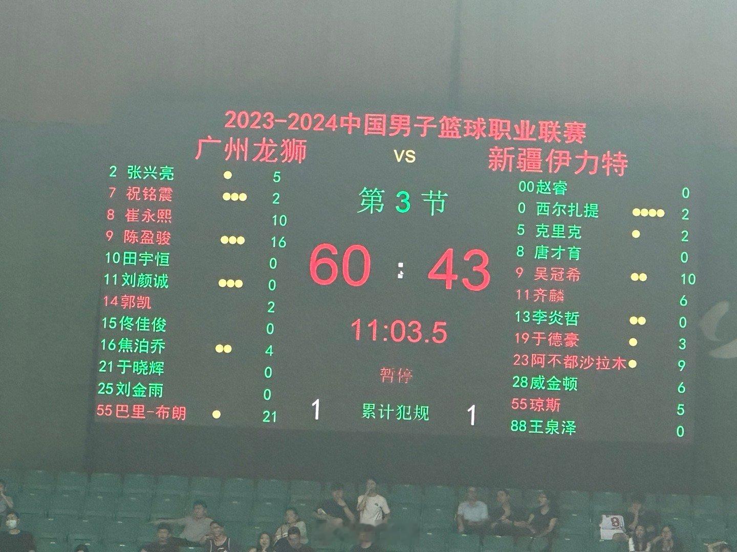 下半场加油💪#季后赛谁是大赢家##小卢篮球世界#  ​​​