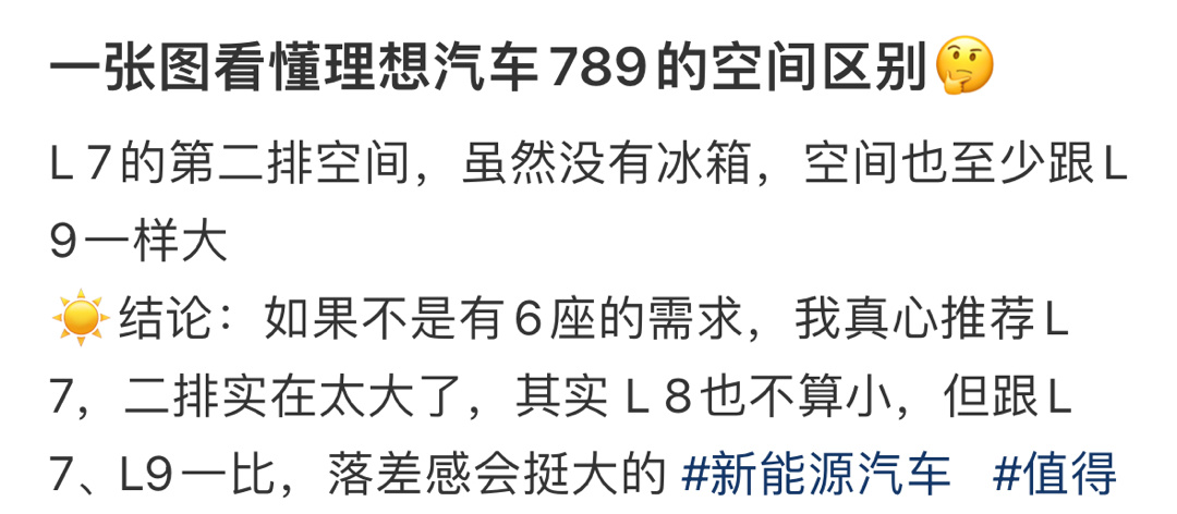 一张图看懂理想汽车789的空间区别 ​​​