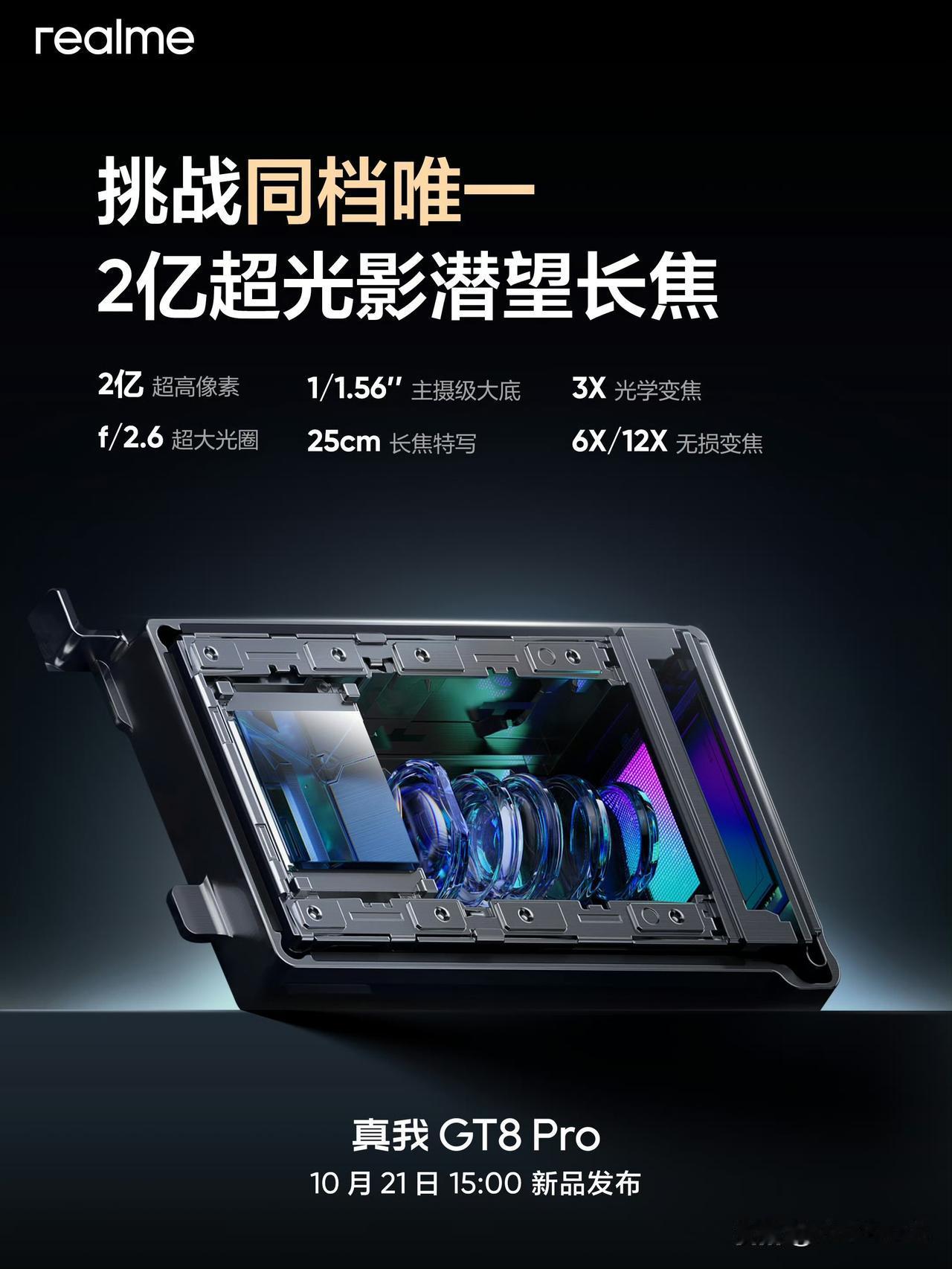 真我 GT8 Pro 2 亿像素长焦，传感器尺寸 1/1.56