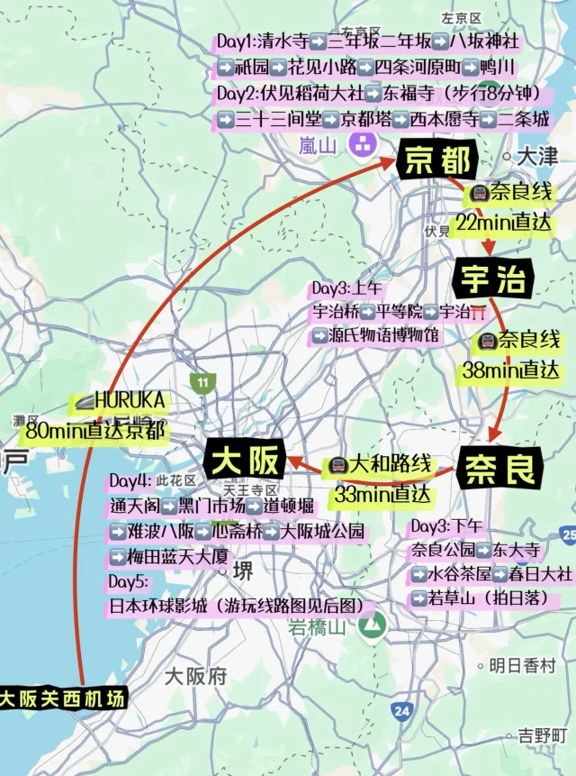 第一次去日本大阪，必看入境&交通保姆级攻略