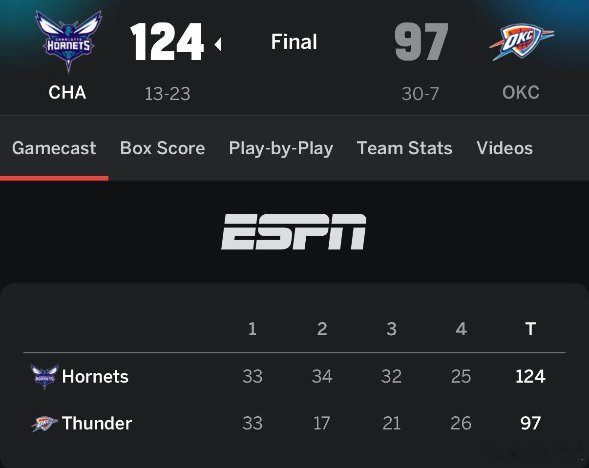 赛后球队惩罚球员回去睡觉。取消第二天所以训练项目。