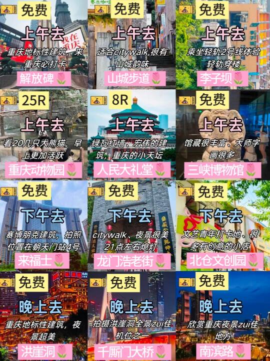 6刷重庆❗本人做的攻略已经next level