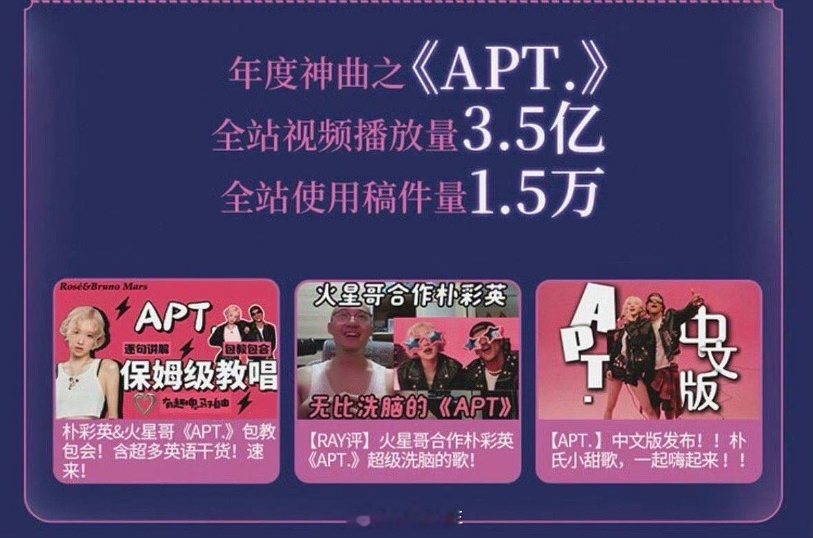 2024年的洗脑神曲非APT莫属了  感觉现在大街小巷都能够听到《A.P.T》这