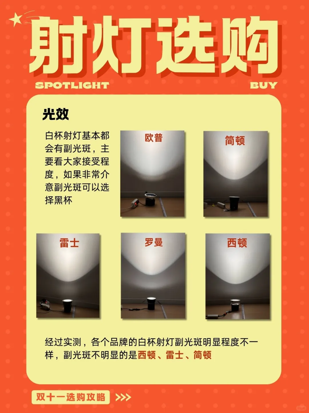 双11攻略|一篇教会小白选射灯