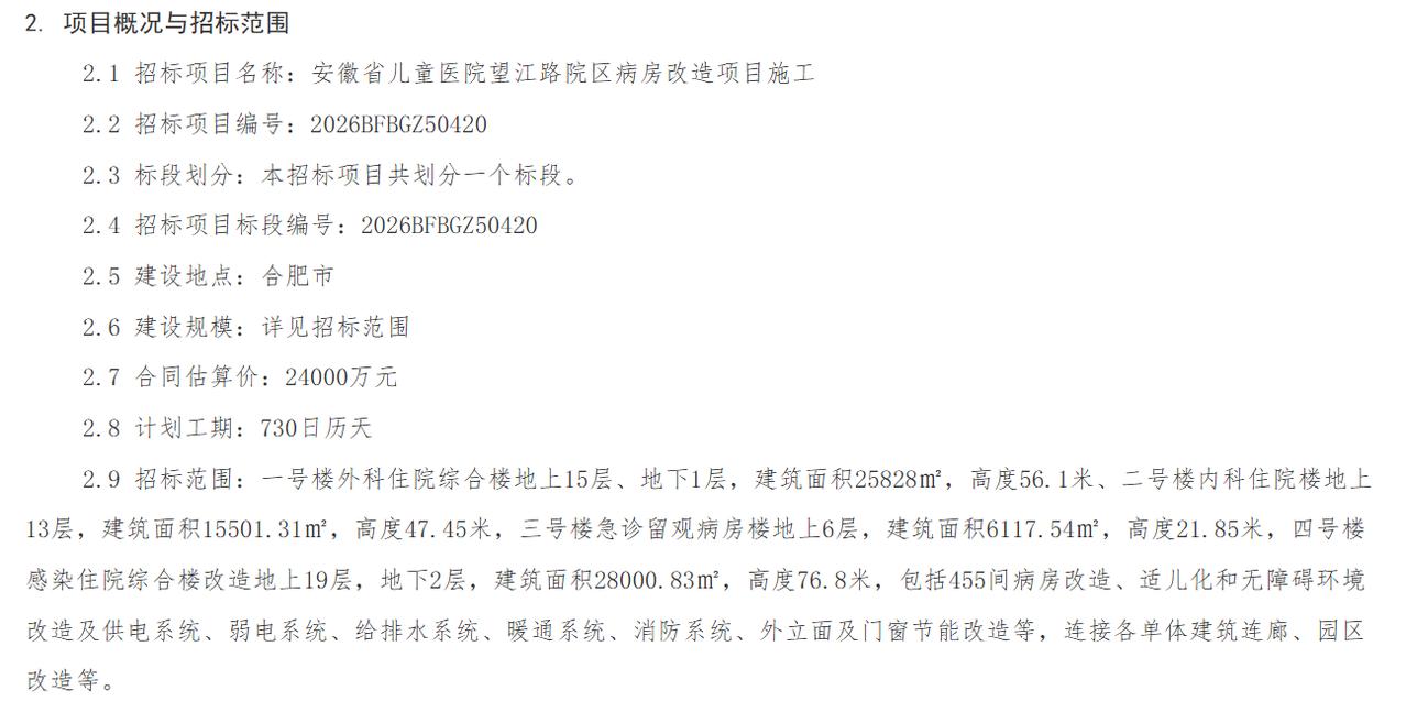 约2.4亿！[机智]
合肥一公立医院即将启动改造！[小鼓掌]
从合肥了解到，
安