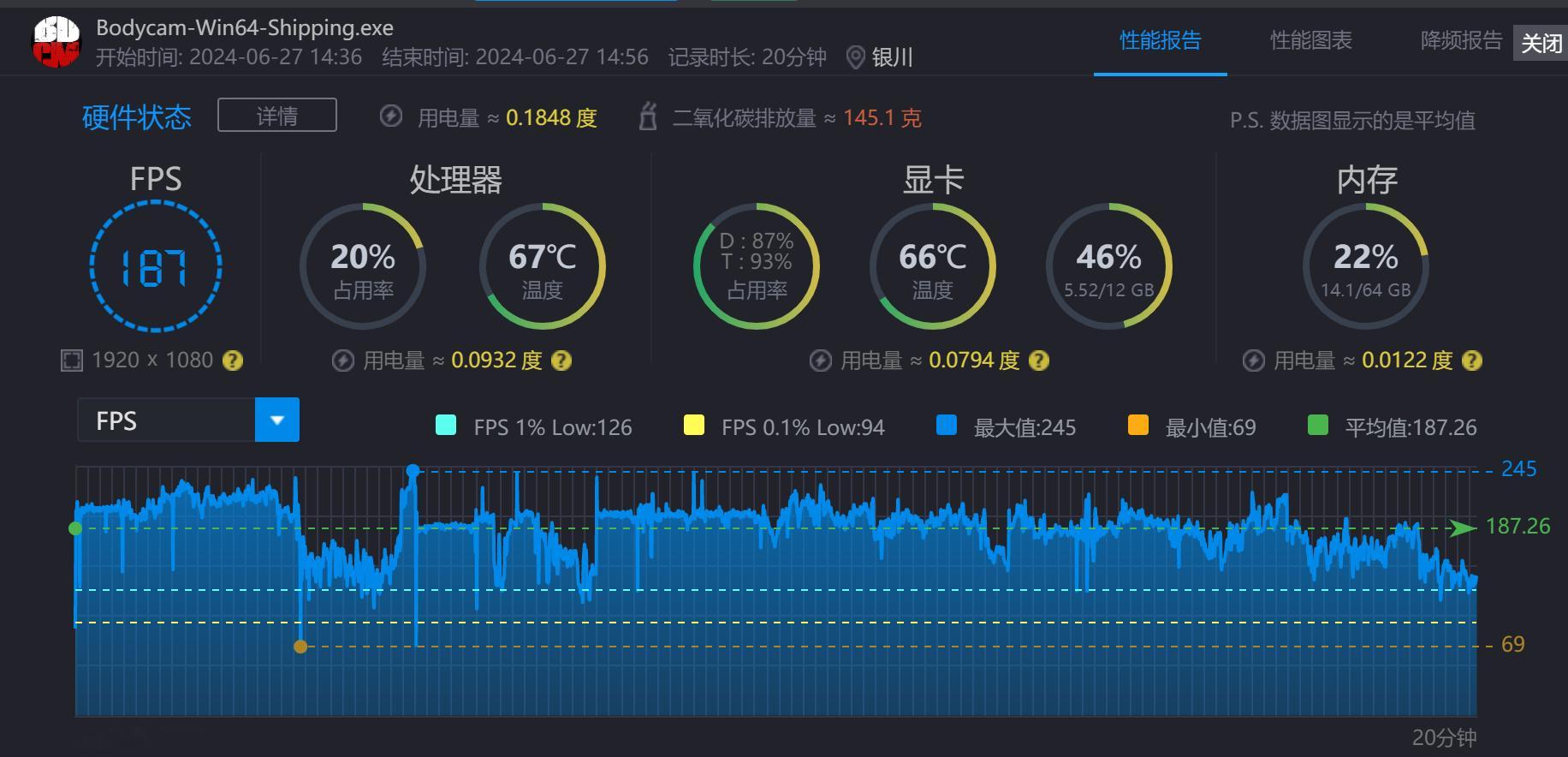 什么情况啊这破电脑，玩一会机箱上面板子巨烫感觉放个蛋都能煎一下，按的也是水冷都靠