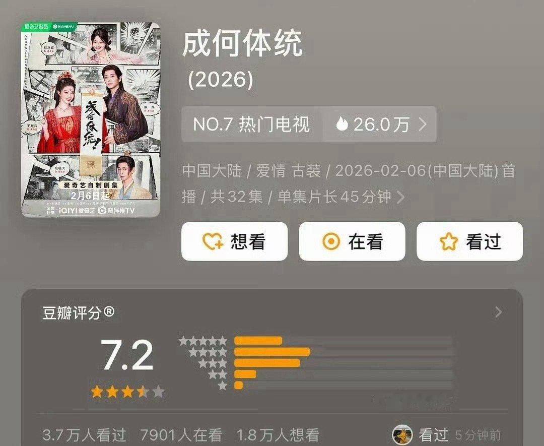 王楚然 丞磊《成何体统》豆瓣开分7.2分，高or低了 