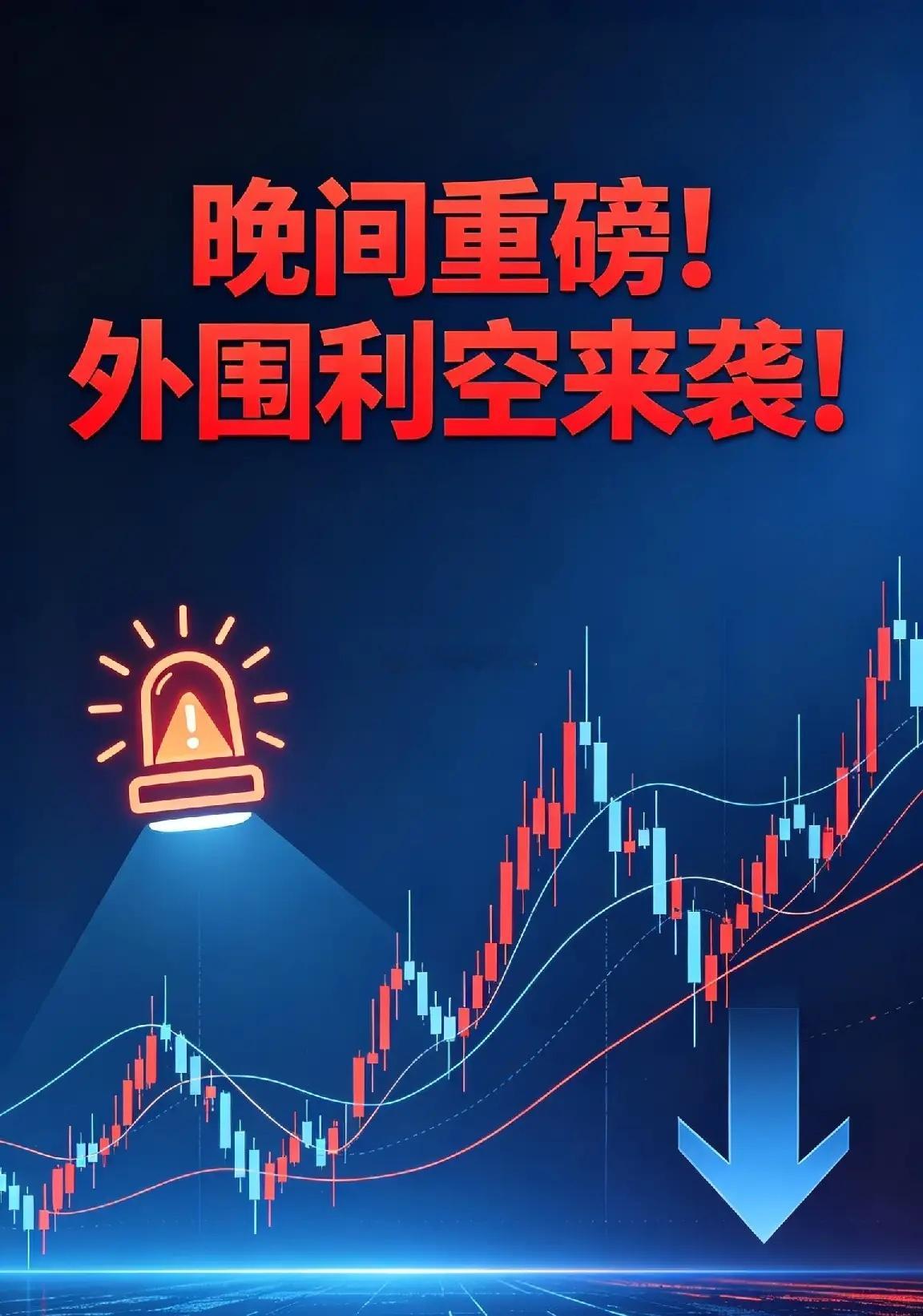 晚间重磅！外围利空来袭！今日盘后5大消息落地，外围美联储降息预期延后、就业通胀数