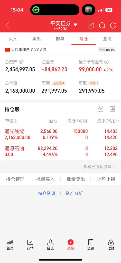 尾盘卖了石油，换了电网，新开仓了通光线缆 