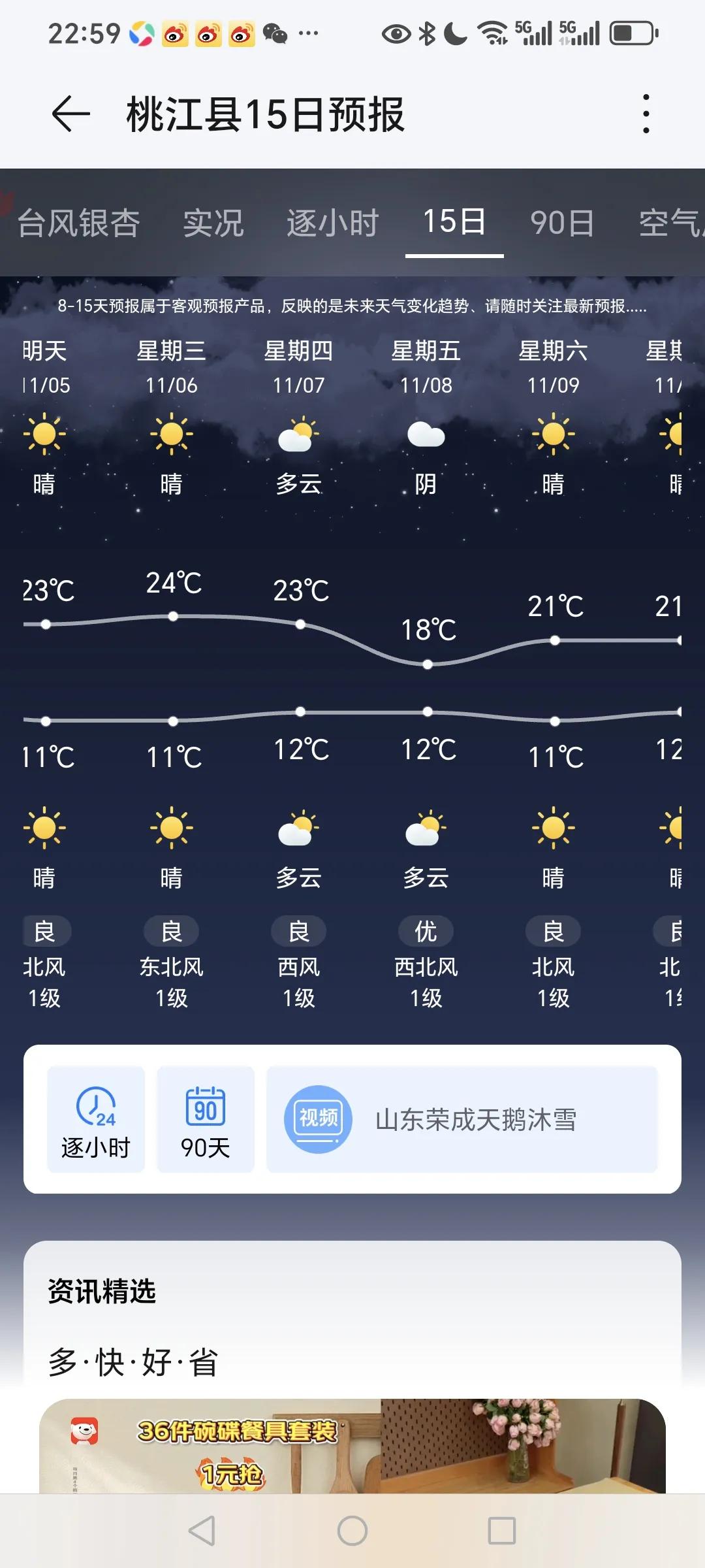 王胖的烤鱼，11月5日不开工了，8号也不预售了。
说是天气原因。
桃江县的天气，