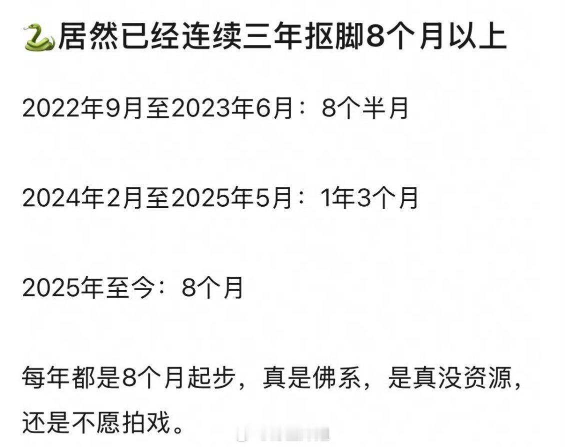 邓为居然已经连续三年抠脚8个月以上，这会不会有点儿对不起粉丝呢 