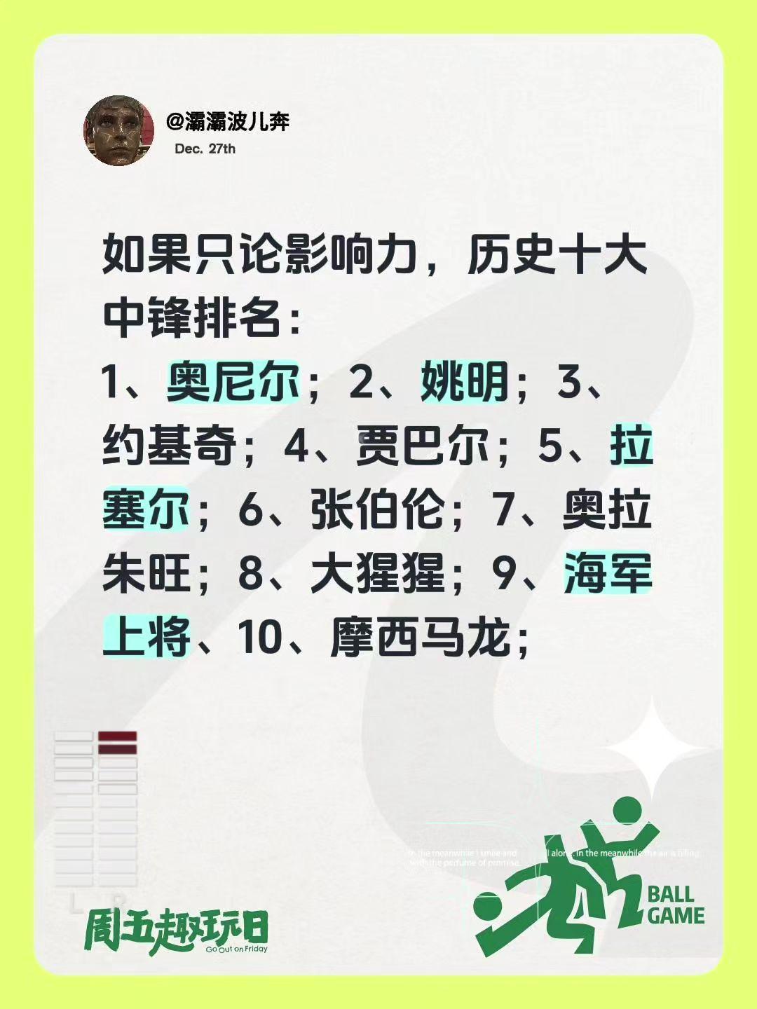 我评论了@老王说球NBA 的作品：
如果只论影响力，历史十大中锋排名：
1、奥尼