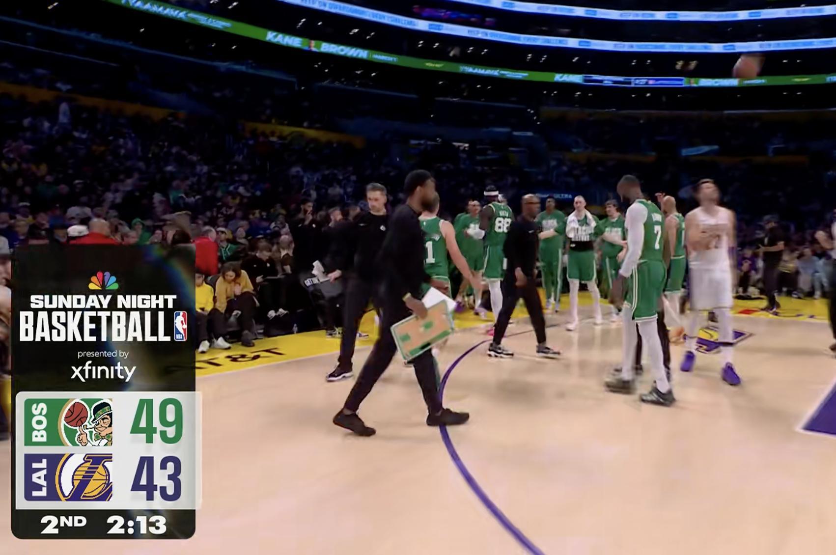 暂停，湖人43-49落后！八村目前还没有发挥。 凯尔特人vs湖人