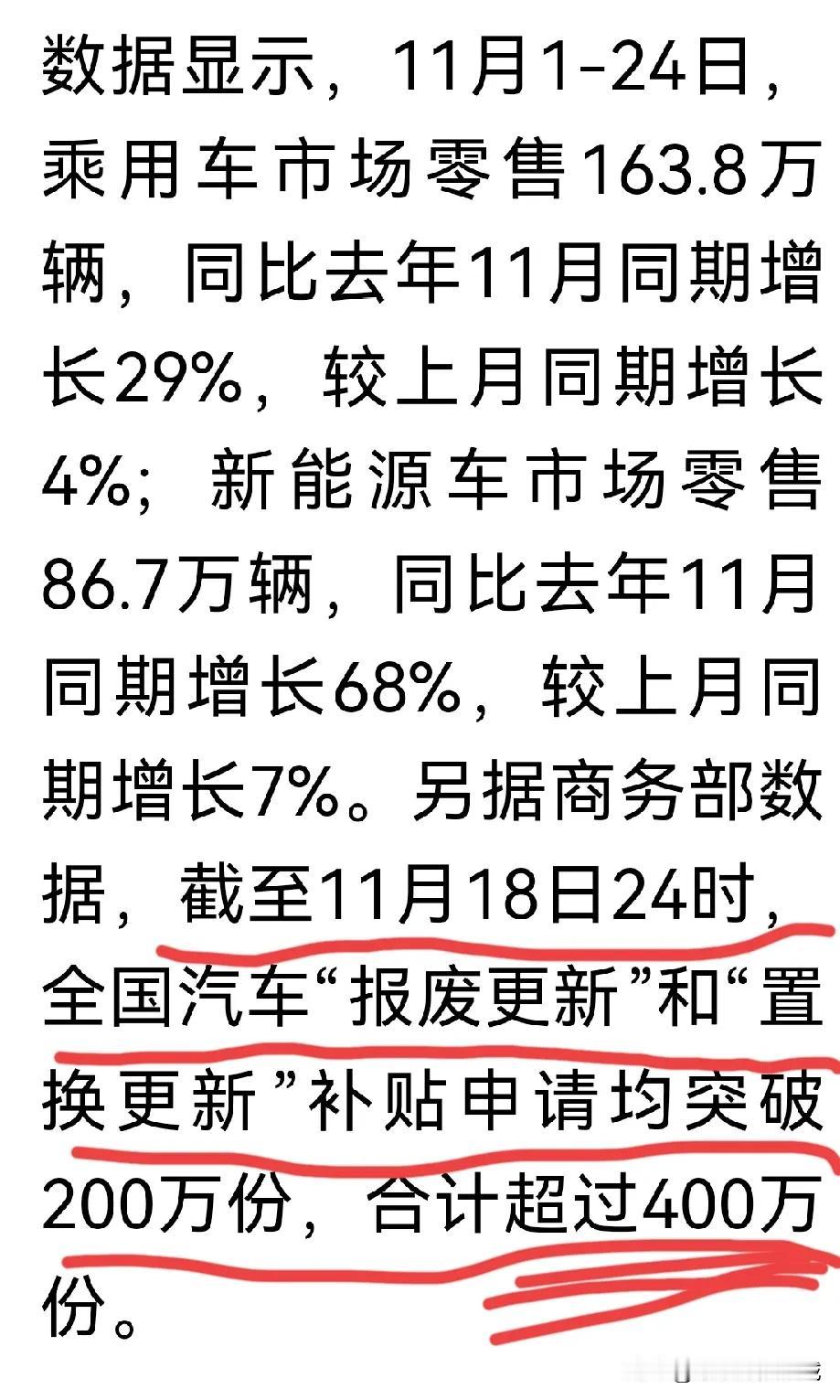 汽车的以旧换新和报废补贴，就是饮鸩止渴，根本上解决不了经济发展问题，还会有副作用