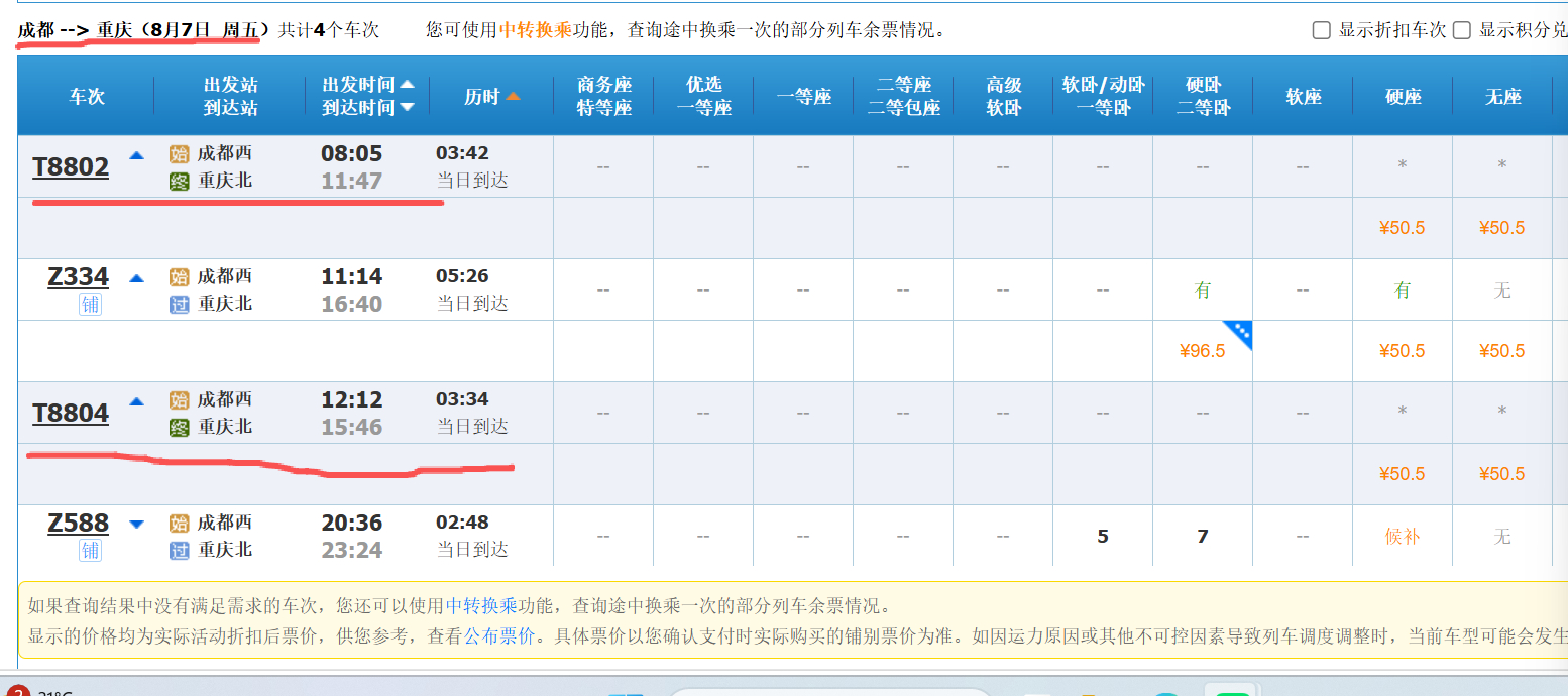 成渝之间的特快火车，客流不错，8月继续加开。原本开到7月底，现在八月也开。成都铁