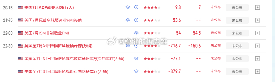 说实话83-85这一单有点可惜，咱们提前布局的单子思路没问题，就是布局位置过于保