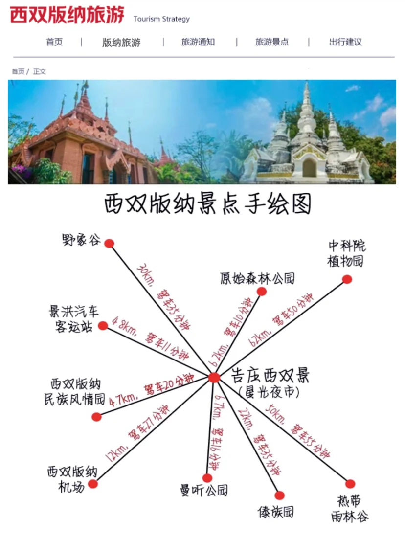 9-10月去西双版纳的姐妹，赶紧存下吧！！