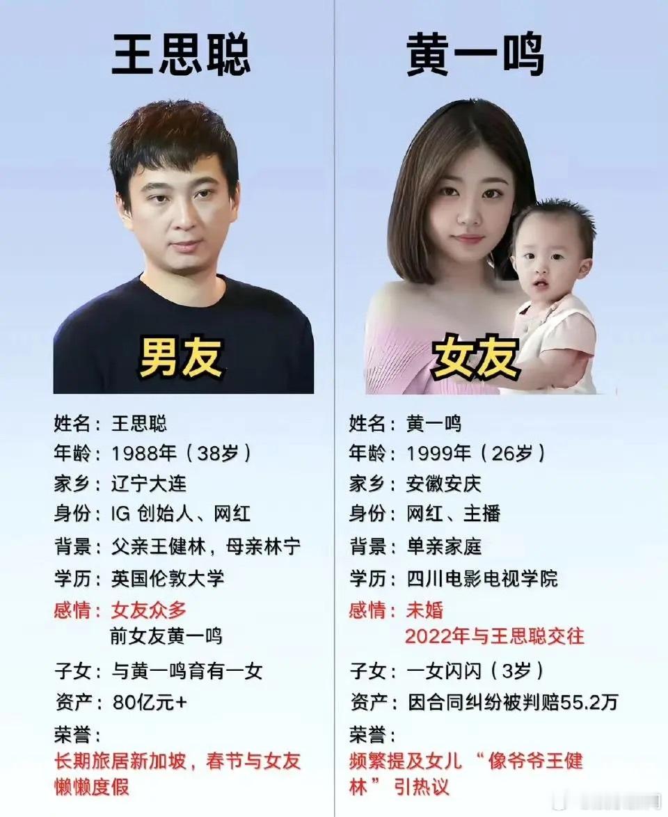 黄一鸣回应前男友前男友曝黄一鸣和自己在一起期间cg了。黄一鸣回应前男友：别耽误我