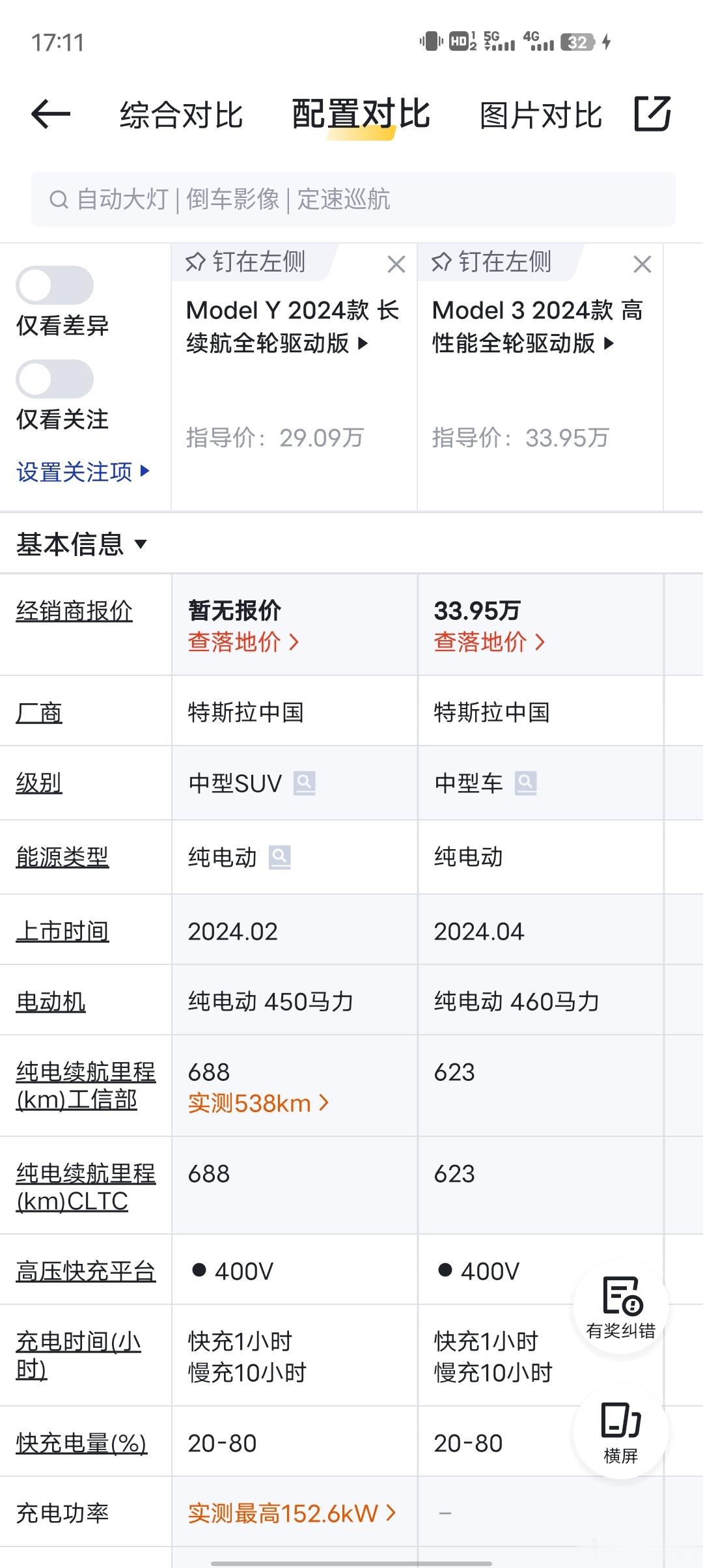 Model 3 与 Model y 发布价差 5 万元左右小米 su7 当时发布