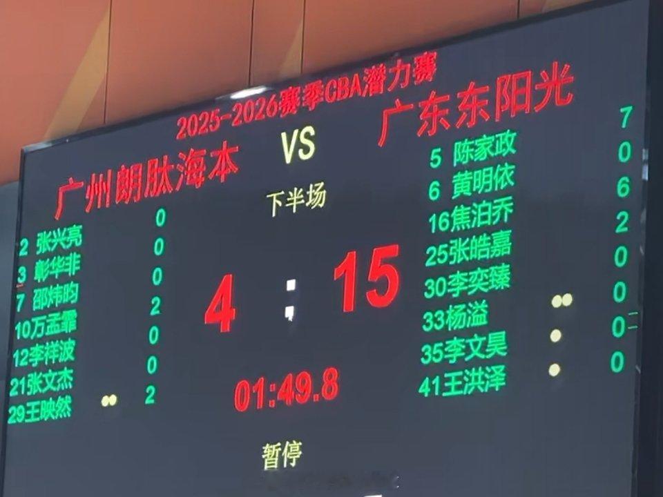 cba潜力赛 前半节打完了，广东15-4龙狮。 