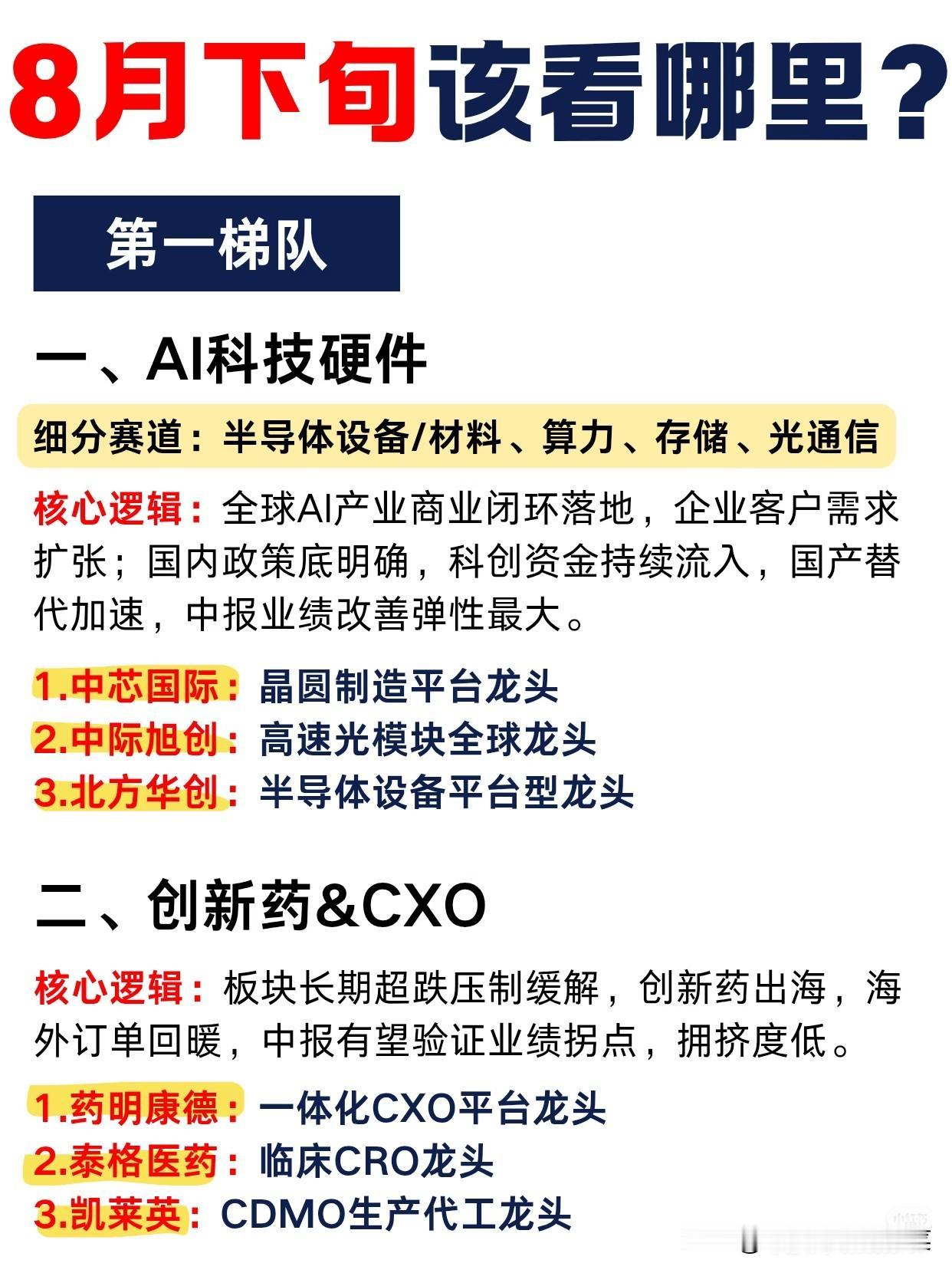 八月下旬行情怎么选？分清三大梯队，读懂震荡市的取舍之道
 
八月的A股，总是充满