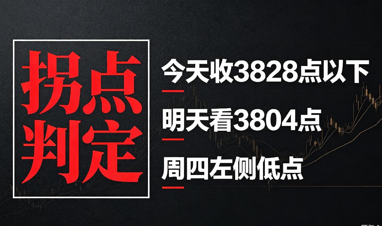 【拐点判定】今天大盘收在3828点以下，明天若收在3804点以下，周四大概率会形