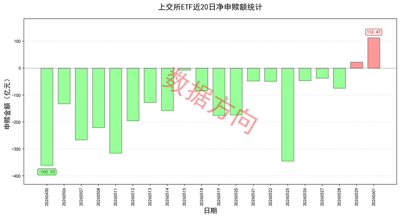 英伟达发布全球首个完全开源全模态物理AI世界模型
 
五部门出台非化石能源电力消