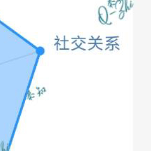每日一善🌅 每日一善 积累善良，就是积累好运。当你对世界和颜悦色世界也会对你温