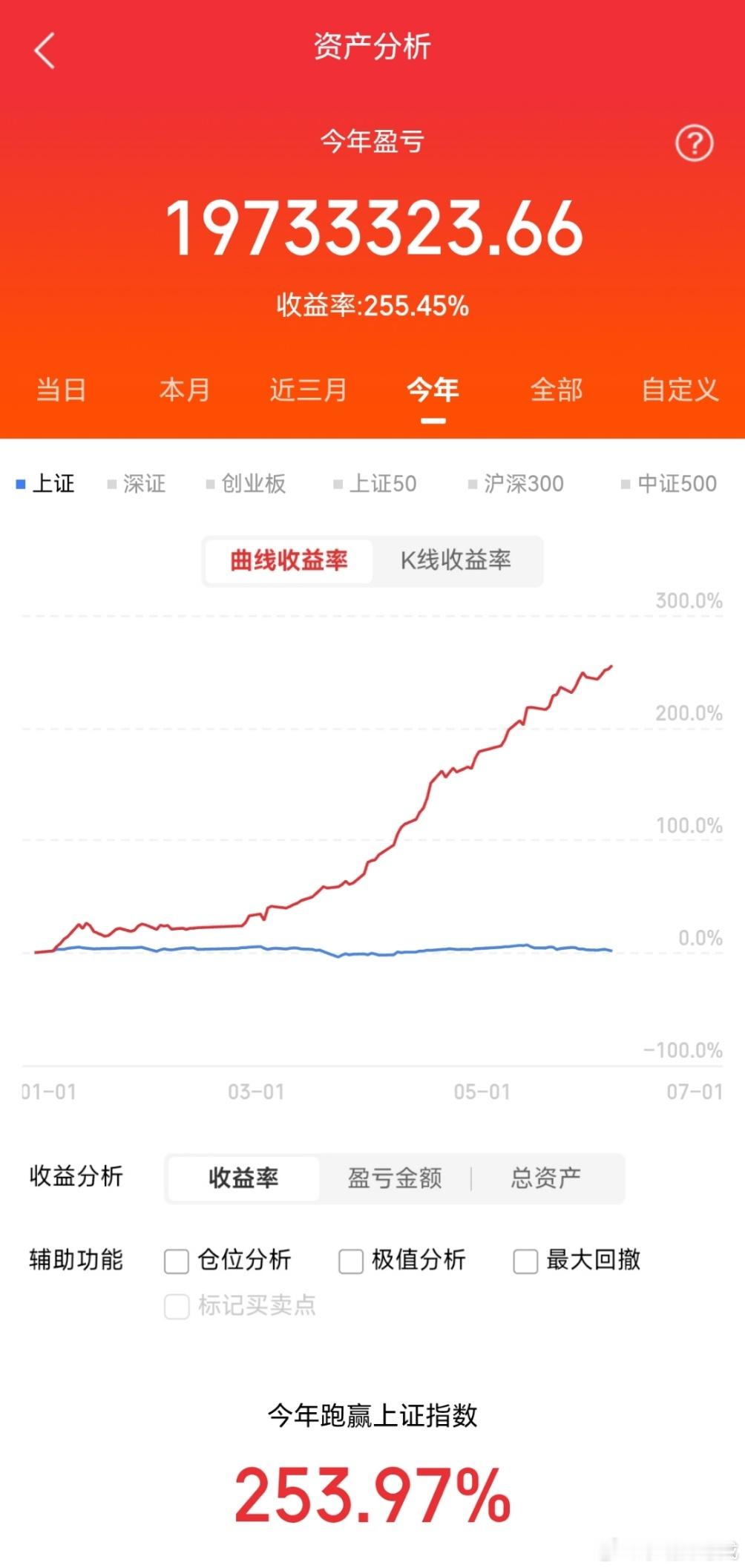 💎 培育钻石板块 · 十大核心股（2026.06.07，按市值+产能+技术+业