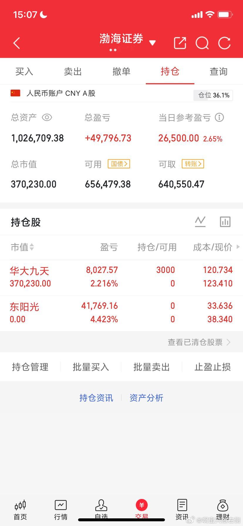 7月9日收评:大盘冲高回落后探底回升，明天还会冲高回落吗？   截至13:30，