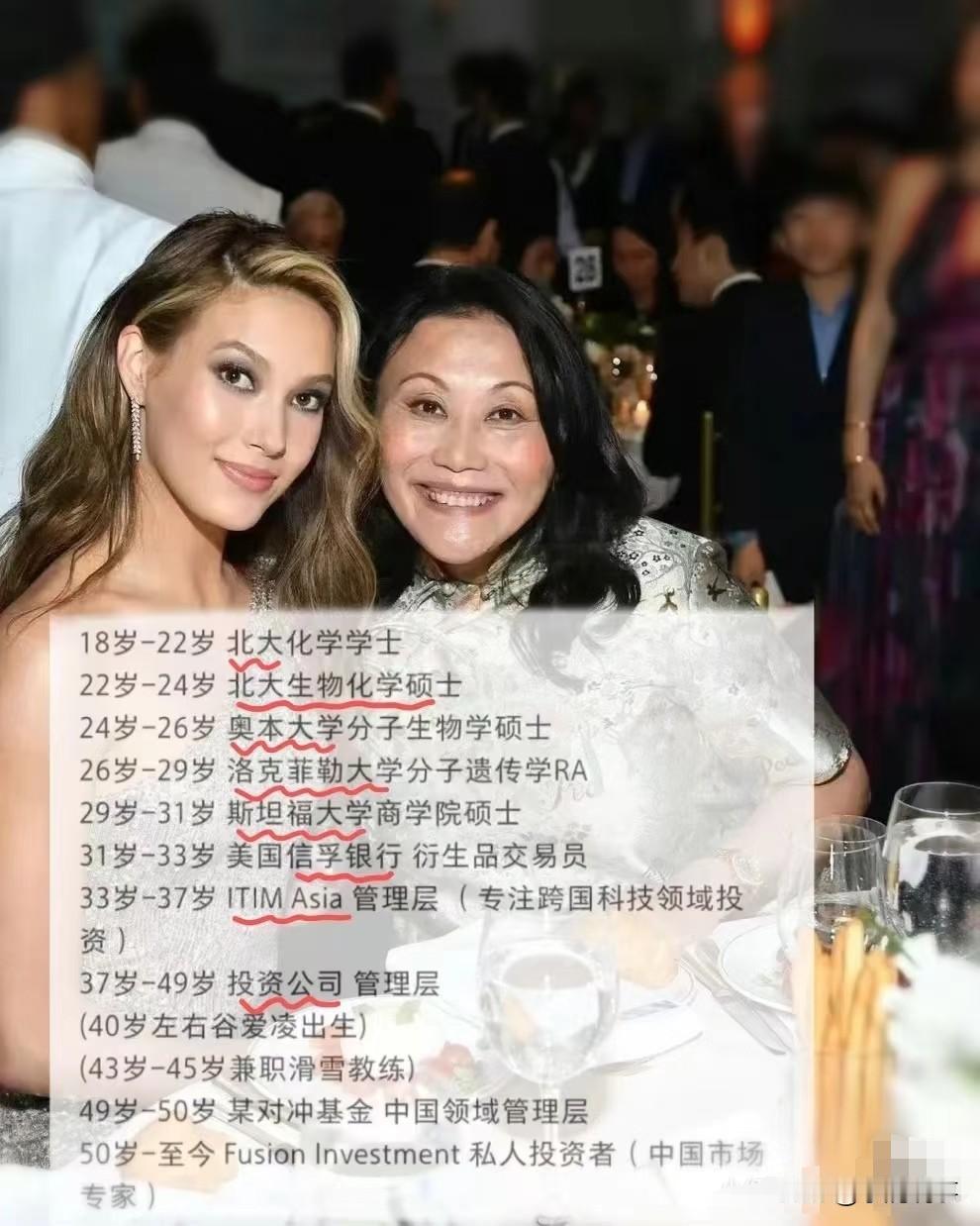 别老盯着谷爱凌了，
她妈谷燕，早在26年前就不是一般人。1998年，好多人还在想