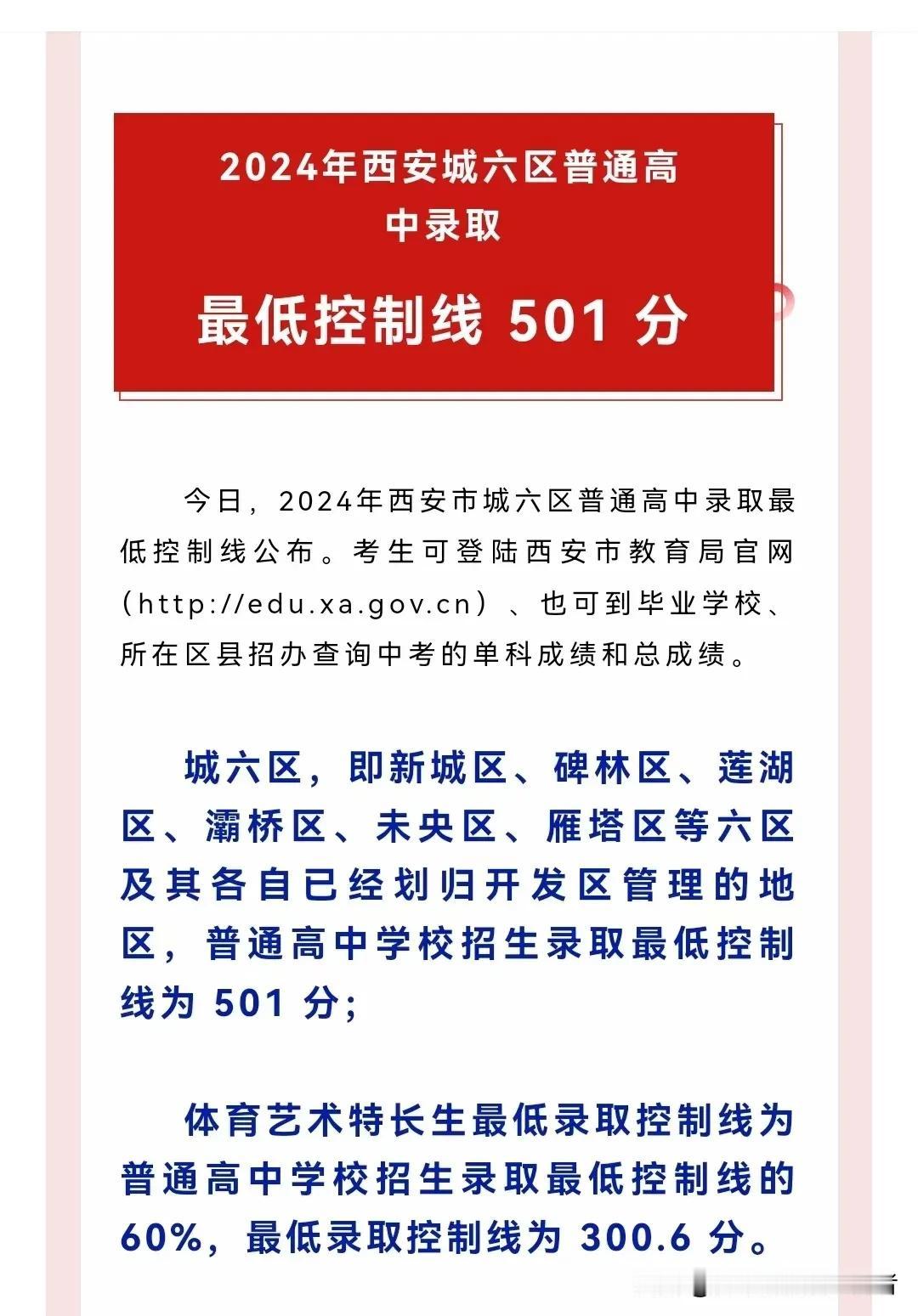  【尘埃落定】西安城六区普高线501分，较往年降低25分！录取率再创新高。