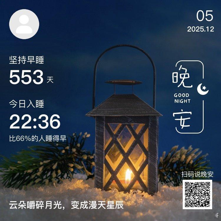 日常晚安，你已连续晚安打卡553天。眼泪终究流不成海洋，人总要不断成长。 