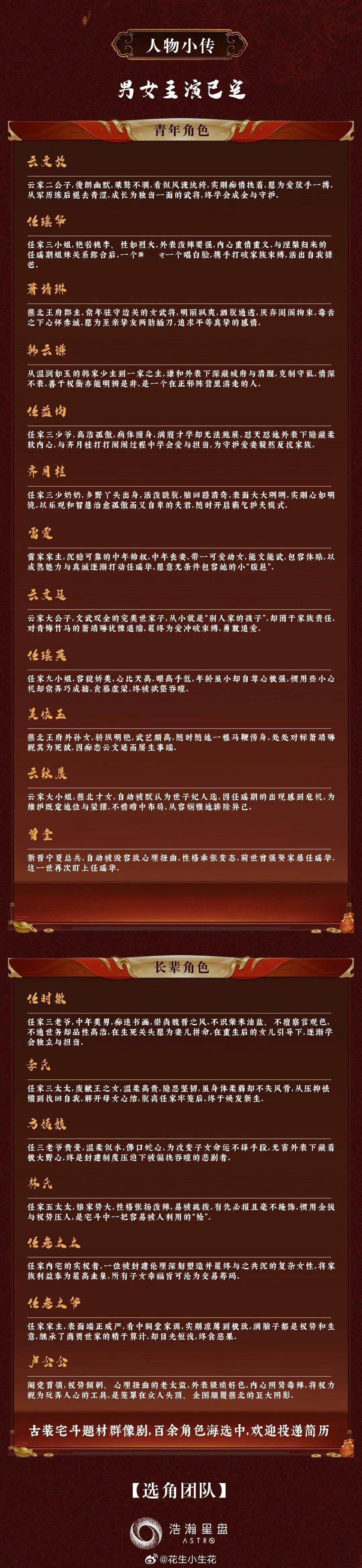 何与包上恩或将主演嫡谋嫡谋高智群像嫡谋高智群像 ​​​