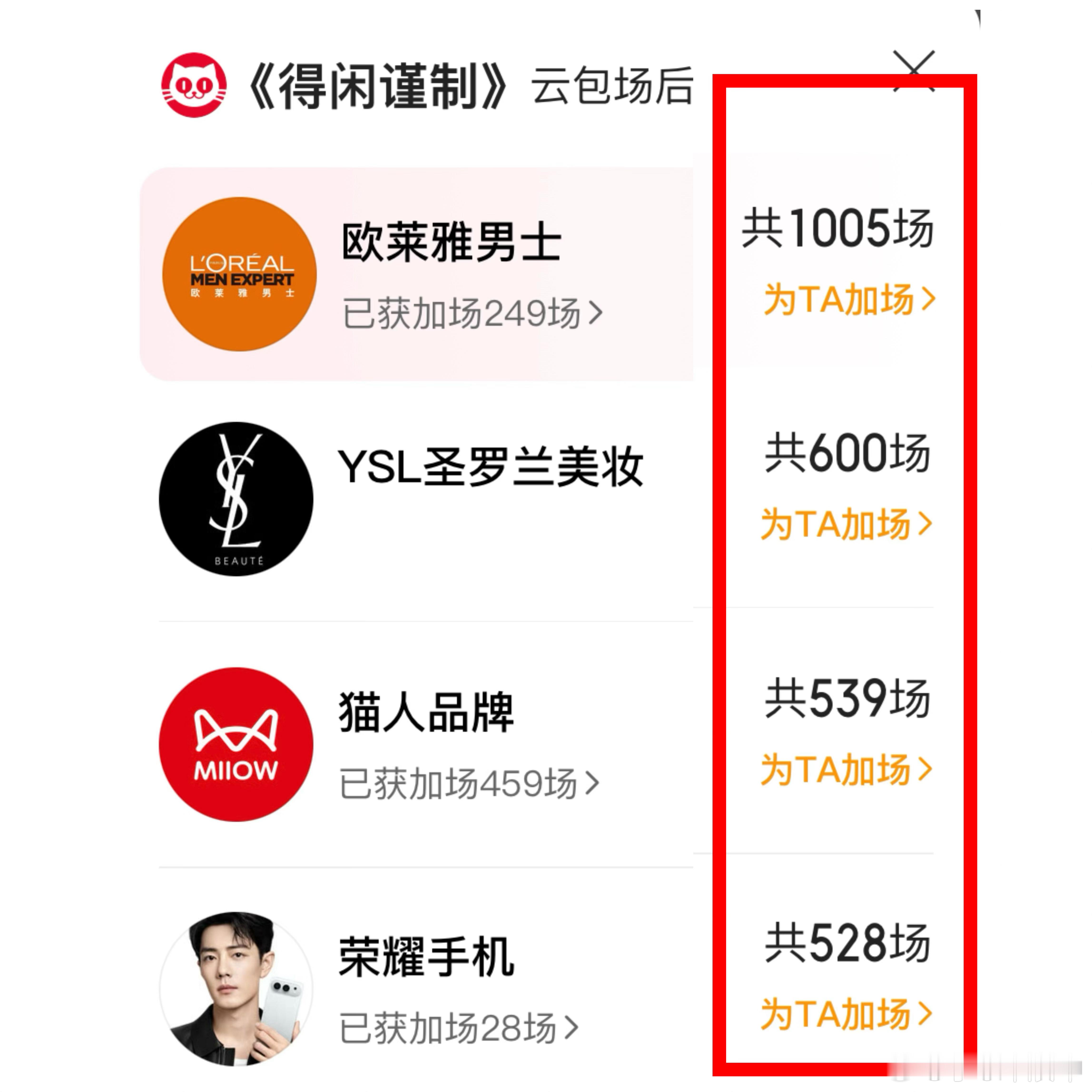 大猛男～欧莱雅男士1005场👏（重回 榜一大哥）YSL/荣耀手机/李宁/猫人/