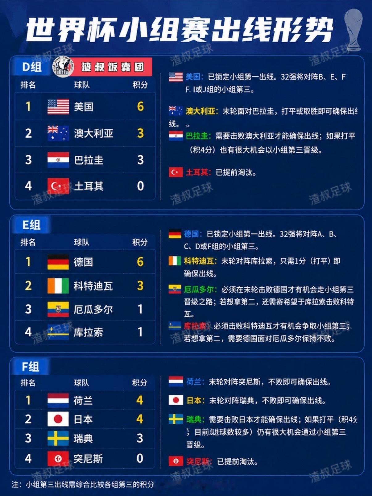 6月25日出现形势一览 
