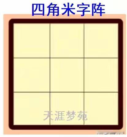 挑战九宫图四角米字阵的综合练习

【原题】如下图所示的九宫图，将1 2 5 10