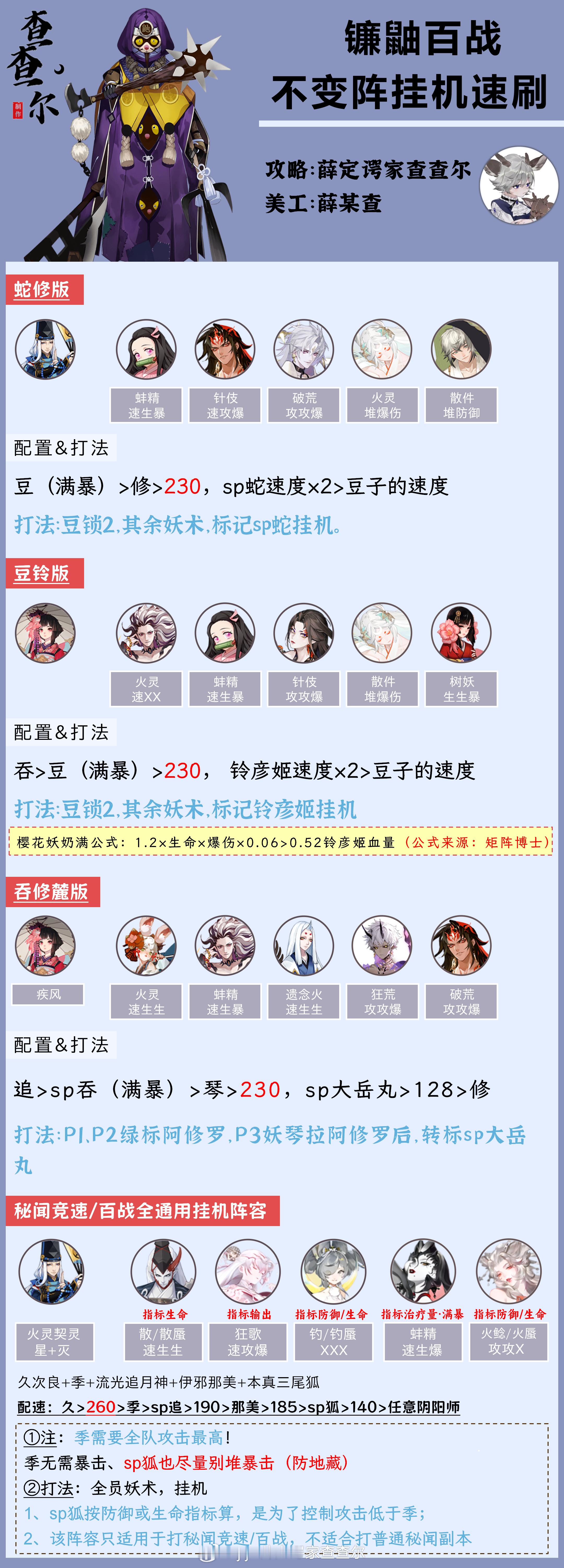 #阴阳师手游[超话]##超话创作官##游戏星玩家#【镰鼬百战】不变阵挂机，速通1