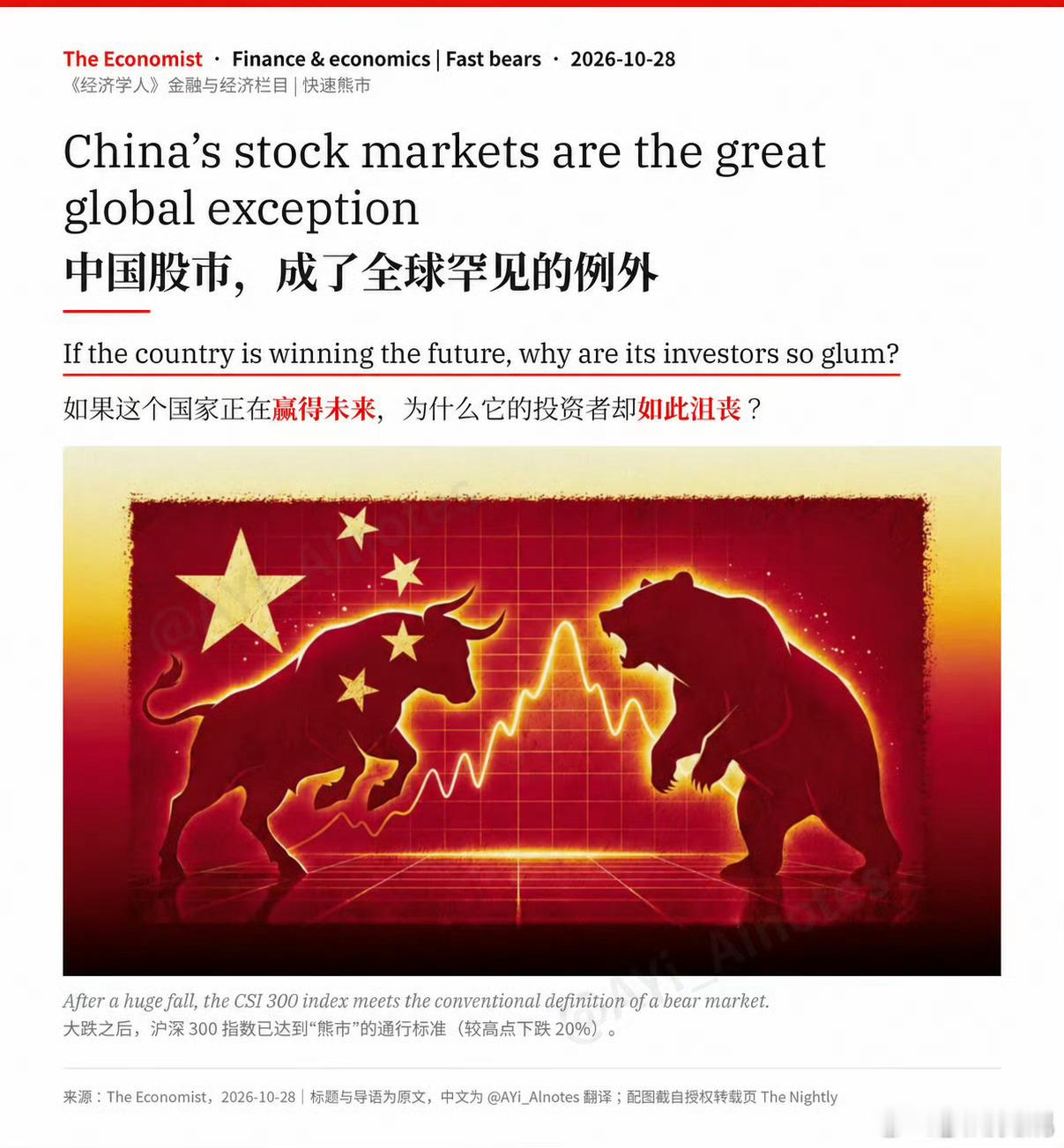分享图片 ​​​