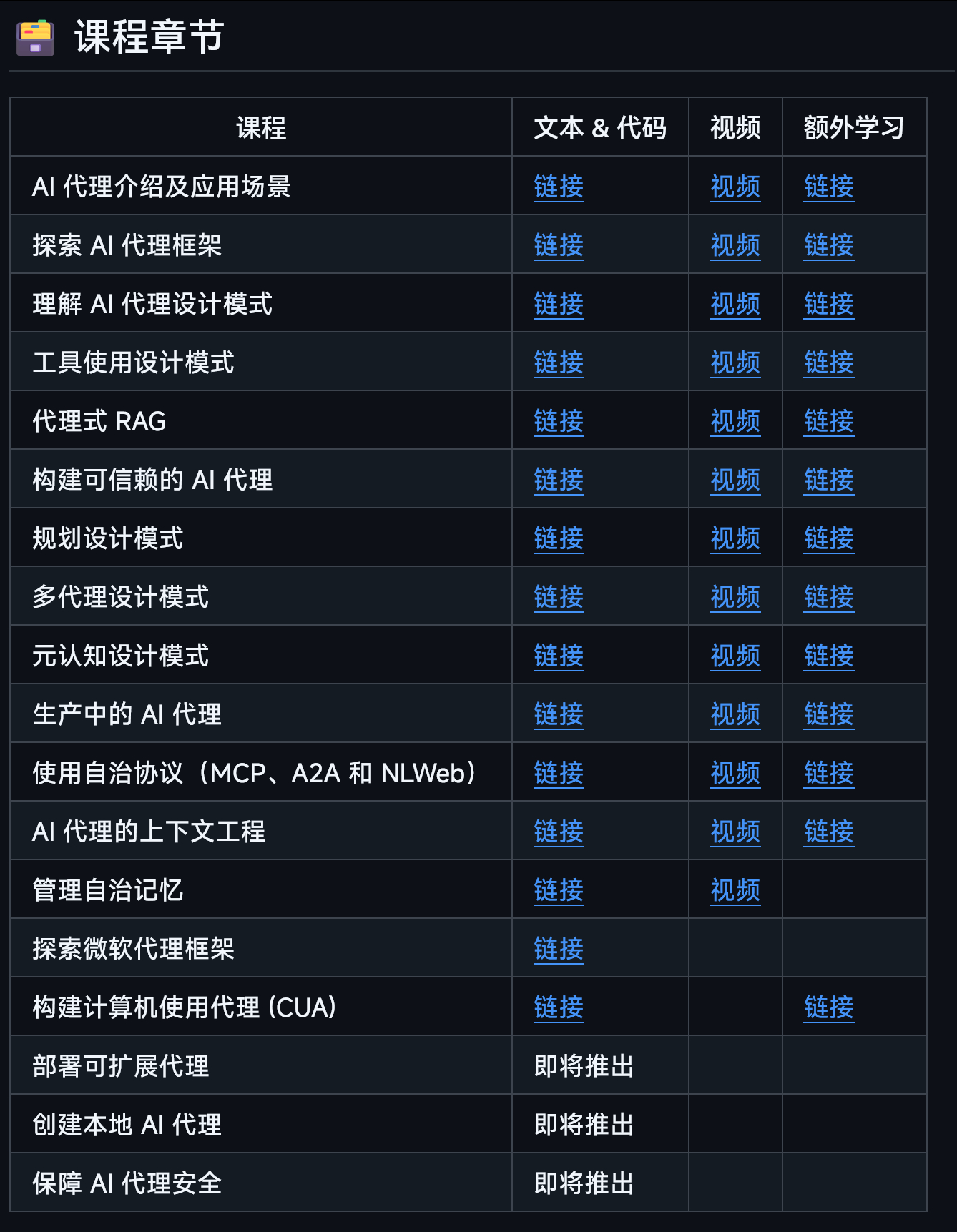 微软官方的面向初学者的AI Agent课程地址：github.com/micro