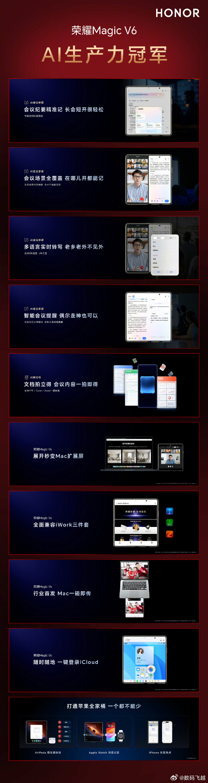 简单说，谢霆锋演唱会现场，有人把荣耀Magic V6玩明白了。人在跟唱，手机在开