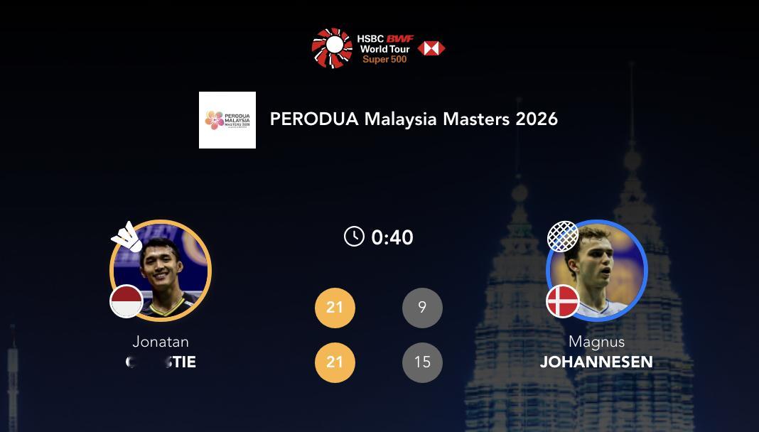 乔纳坦🇮🇩 21-9、21-15 🇩🇰马格纳斯下轮：乔纳坦🇮🇩 vs