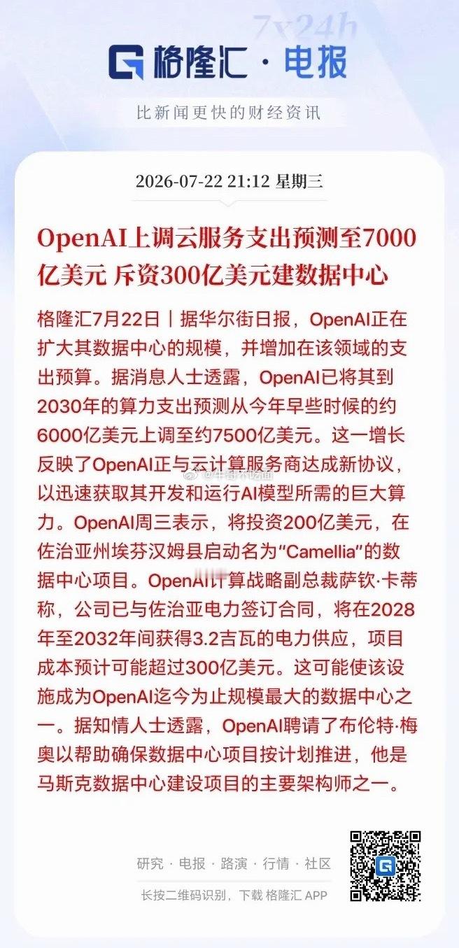 算力来了大利好，openai大幅增加算力支出！明天能回口血吗？据华尔街日报，Op