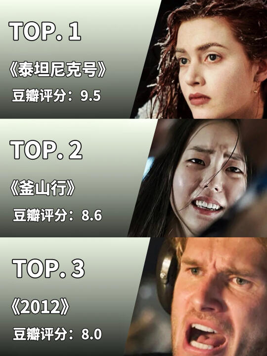 十二部惊心动魄的灾难电影推荐❗️