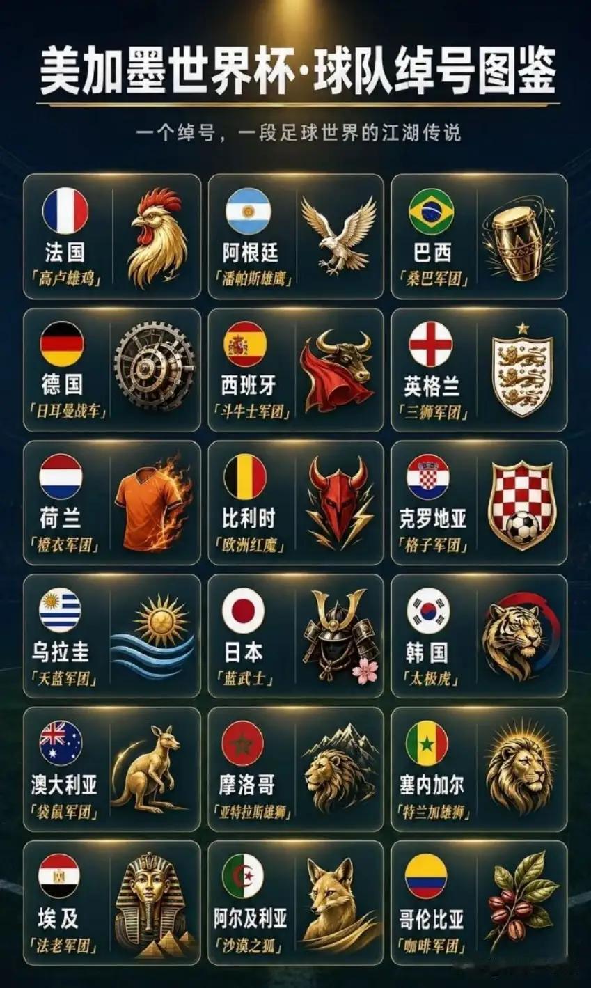 别名[ok]